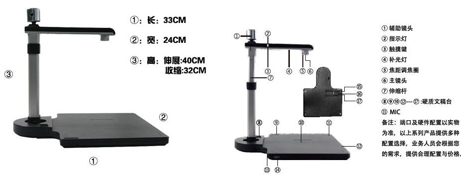 良田S620A3高拍仪 高效办公的文档拍摄利器
