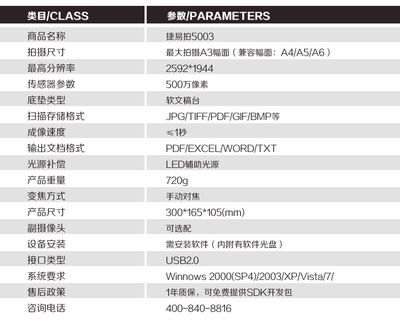 提升办公效率新选择 JIEYIPAI捷易拍JYP5003高拍仪评测